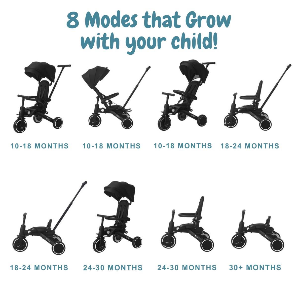 Foryourlittleone Xplor Ultimate 6 in 1 Foldable Trike - Grey Olive (10m-4y)